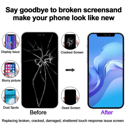 JK incell LCD Screen, For iPhone 13 mini, For iPhone 12 mini(Incell)
