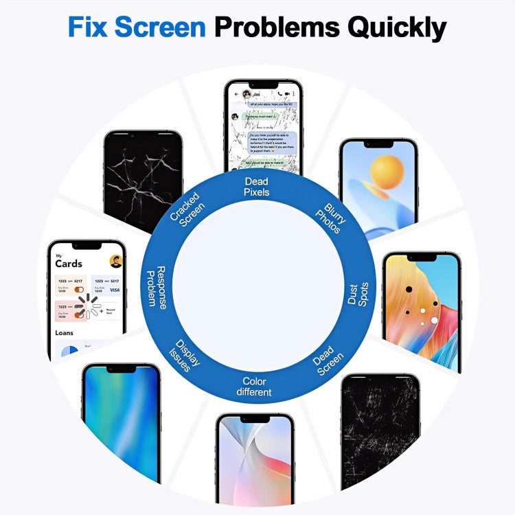 incell LCD Screen, For iPhone 12 mini(Incell)