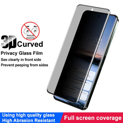 IMAK 3D Curved Privacy Anti-glare Tempered Glass Film