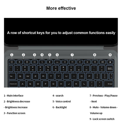 Nillkin Backlit Version Bumper Link Keyboard Case
