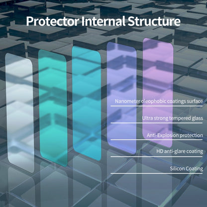 NILLKIN H+Pro 0.2mm 9H Explosion-proof Tempered Glass Film, For Google Pixel 8a