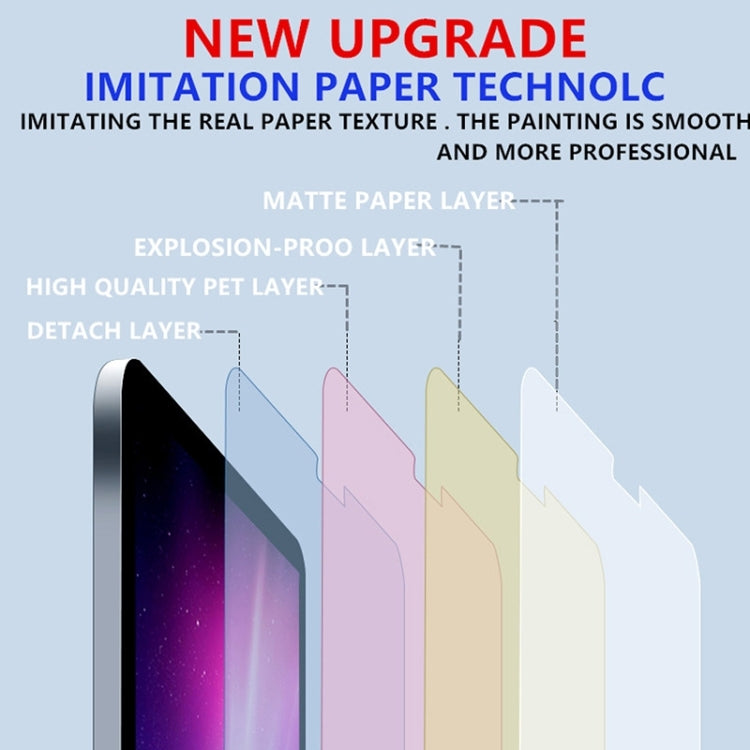 50pcs Matte Paperfeel Screen Protector, For iPad Air 13 2026 / 2025 / 2024, For iPad Air 11 2026 / 2025 / 2024, For iPad Pro 13 2025 / 2024, For iPad Pro 11 2025 / 2024, For iPad 2025, For iPad 2022