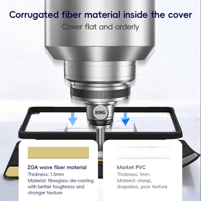 ZGA Tri-Fold Voltage Smart Leather Tablet Case, For iPad Pro 12.9 2022/2021/2020, For iPad Pro 11 2022 / 2021 / 2020, For iPad Air 10.9 2022 / 2020, For iPad 10th Gen 10.9 2022, For iPad 10.2 2021/2020/2019