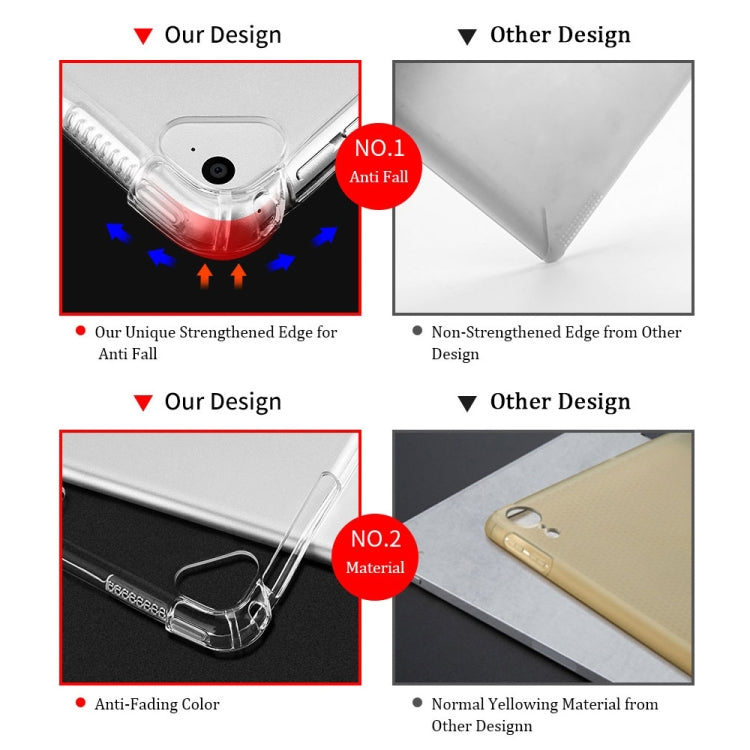 Highly Transparent TPU Full Thicken Corners Shockproof Protective Case