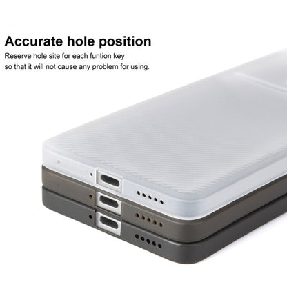 imak 0.7mm Ultra Thin Ripple Texture Phone Case, For Xiaomi Redmi K70E 5G, For Xiaomi POCO X6 Pro 5G, For Xiaomi 14 5G