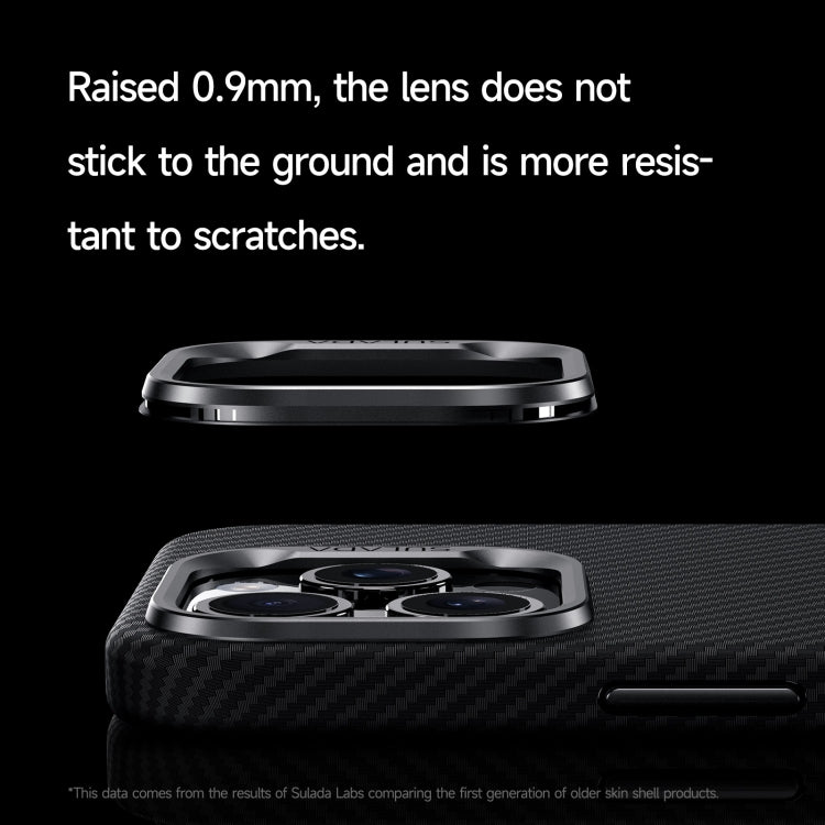 SULADA 600D Kevlar Texture PC Shockproof Phone Case, For iPhone 18 Pro, For iPhone 18 Pro Max, For iPhone 17 Pro Max, For iPhone 17 Pro, For iPhone 17, For iPhone Air