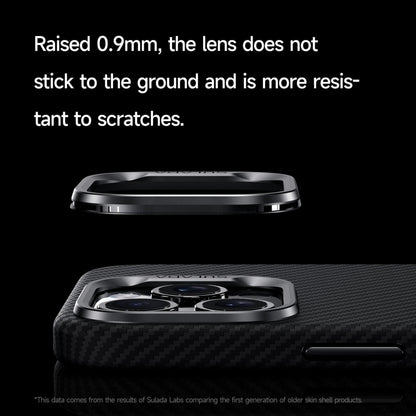 SULADA 600D Kevlar Texture PC Shockproof Phone Case, For iPhone 18 Pro, For iPhone 18 Pro Max, For iPhone 17 Pro Max, For iPhone 17 Pro, For iPhone 17, For iPhone Air