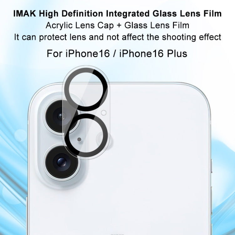 imak High Definition Integrated Glass Lens Film