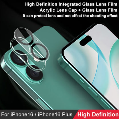 imak High Definition Integrated Glass Lens Film