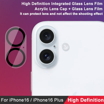 imak High Definition Integrated Glass Lens Film