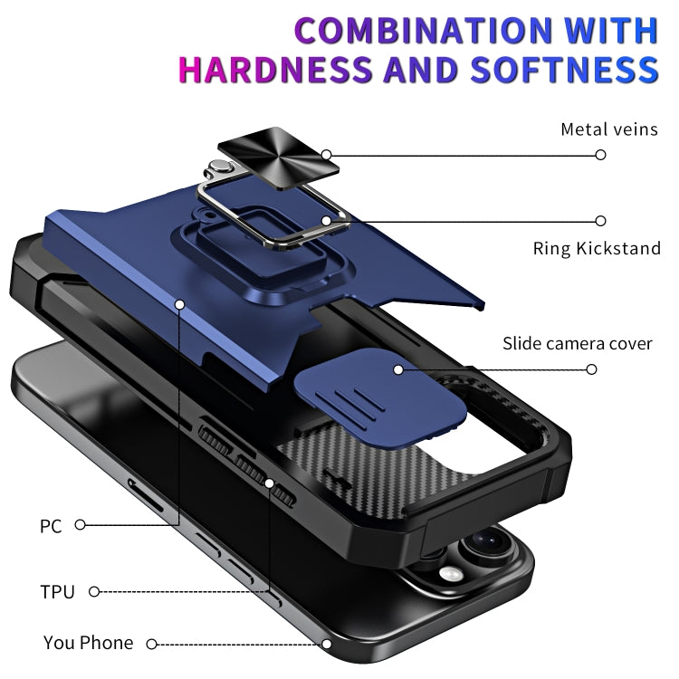 Camera Shield Card Slot PC+TPU Phone Case, For iPhone 16 Pro Max, For iPhone 16 Pro, For iPhone 16 Plus