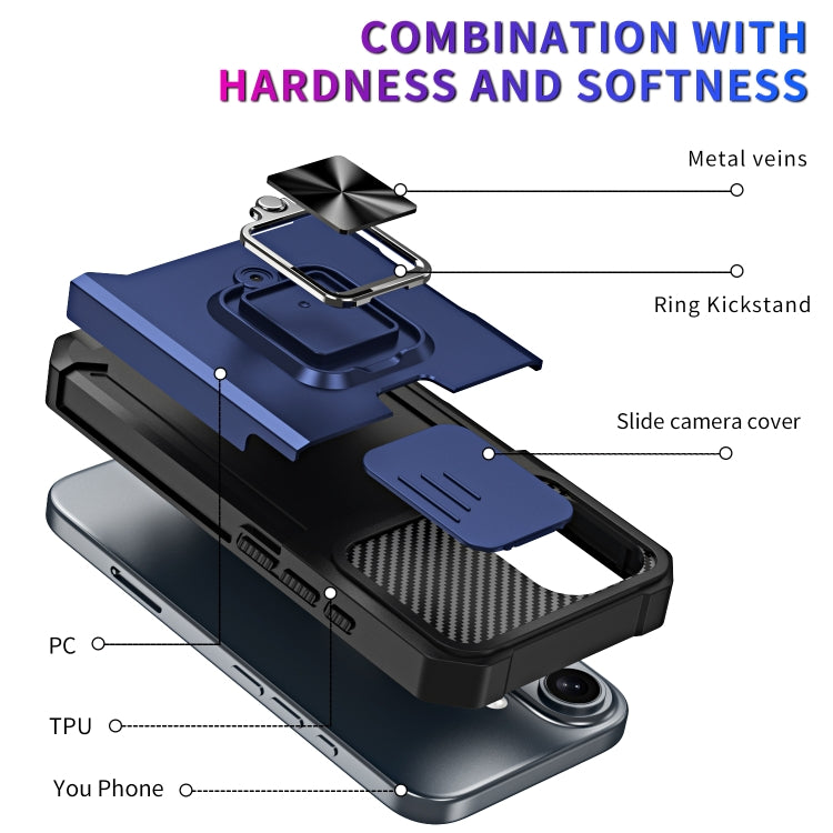 Camera Shield Card Slot PC+TPU Phone Case, For iPhone 16