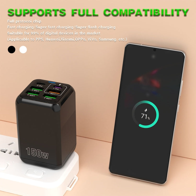150W 4 x USB + 2 x USB-C / Type-C Multi-port Fast Charger