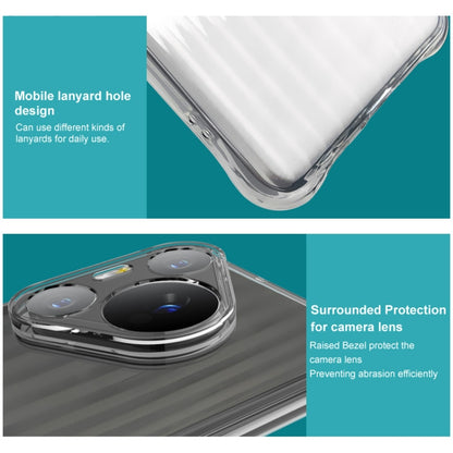 IMAK Corrugated Texture Airbag TPU Phone Case