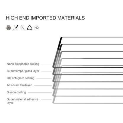 NILLKIN CP+Pro 9H Explosion-proof Tempered Glass Film