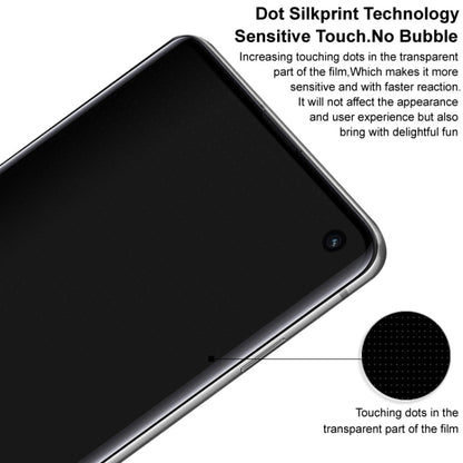 imak 3D Curved HD Full Screen Anti-spy Tempered Glass Protective Film