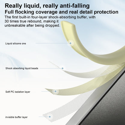 Precise Hole Liquid Silicone Jelly Color Full Coverage Phone Case, For iPhone 11 Pro