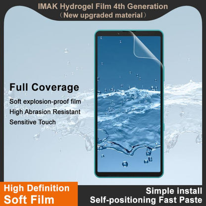 imak 4th Generation  Full Coverage Screen Hydrogel Film Protector