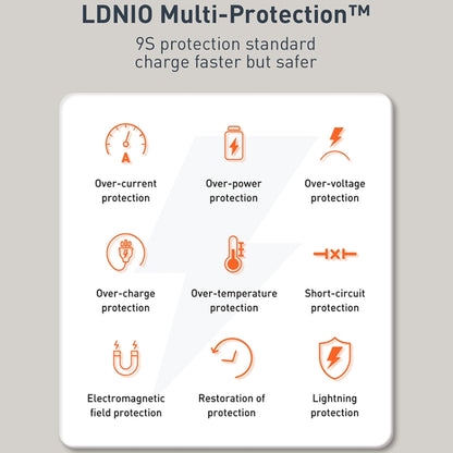 LDNIO Q229 QC3.0 / PD20W USB + Type-C Fast Charger with 1m Type-C to Type-C Cable, EU Plug, UK Plug, US Plug