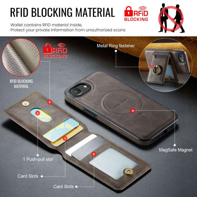 MAGKING K1 MagSafe Detachable Wallet RFID Back Cover Phone Case, For iPhone 17e / 16e, For iPhone 17 Pro Max, For iPhone 17 Pro, For iPhone 17