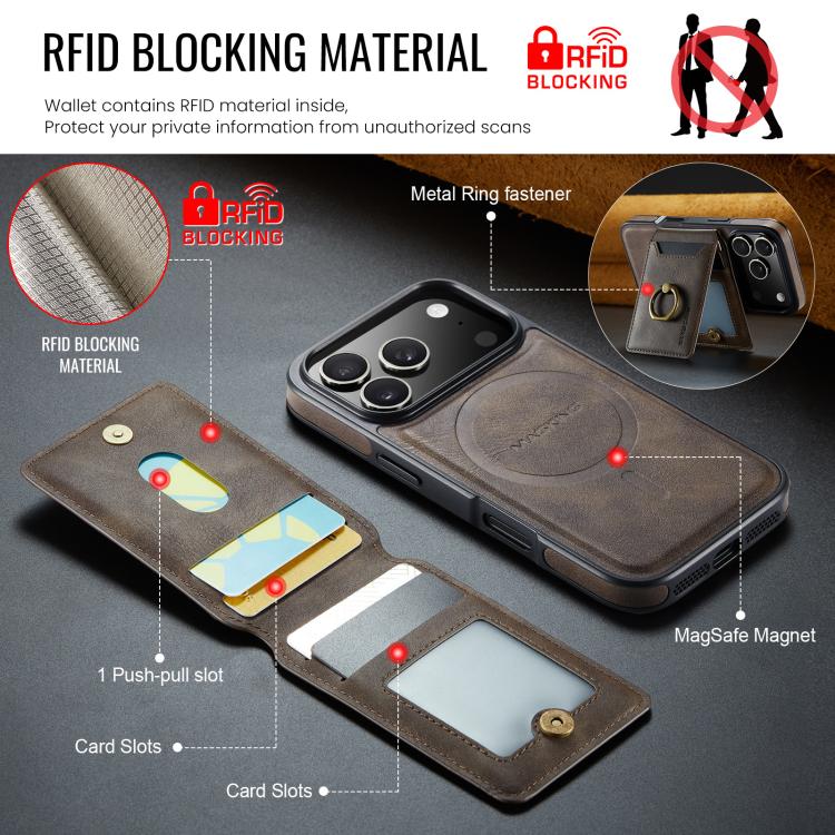 MAGKING K1 MagSafe Detachable Wallet RFID Back Cover Phone Case, For iPhone 18 Pro / 17 Pro, For iPhone 18 Pro Max / 17 Pro Max, For iPhone 17e / 16e, For iPhone 17