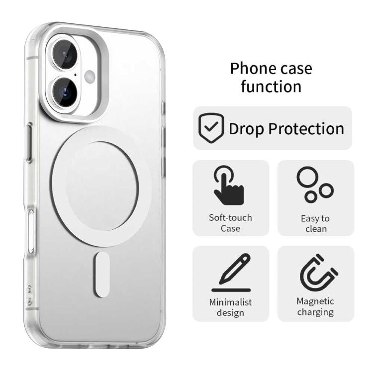 Candy Magsafe PC Hybrid TPU Phone Case, For iPhone 18, For iPhone 18 Pro, For iPhone 18 Pro C-type