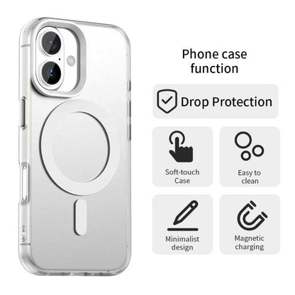 Candy Magsafe PC Hybrid TPU Phone Case, For iPhone 18, For iPhone 18 Pro, For iPhone 18 Pro C-type