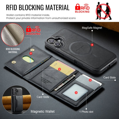 MAGKING K2 Series MagSafe RFID Card Bag Detachable Phone Case, For iPhone 16, For iPhone 15 Pro Max, For iPhone 15 Pro, For iPhone 14 Plus