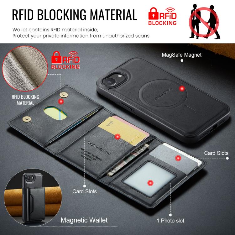 MAGKING K2 Series MagSafe RFID Card Bag Detachable Phone Case