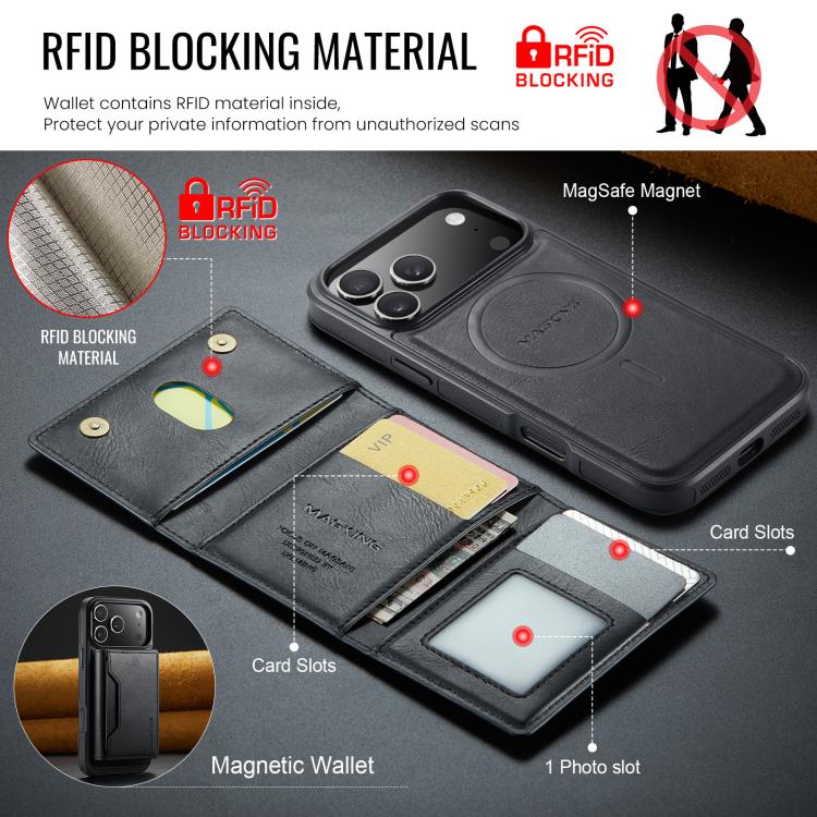 MAGKING K2 Series MagSafe RFID Card Bag Detachable Phone Case