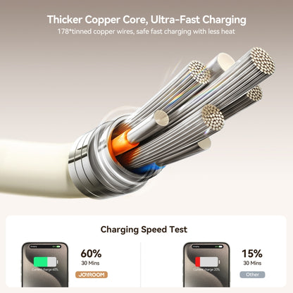 JOYROOM S-A53 Fluorescent Series 60W Type-C to Type-C Fast Charging Data Cable, 2m