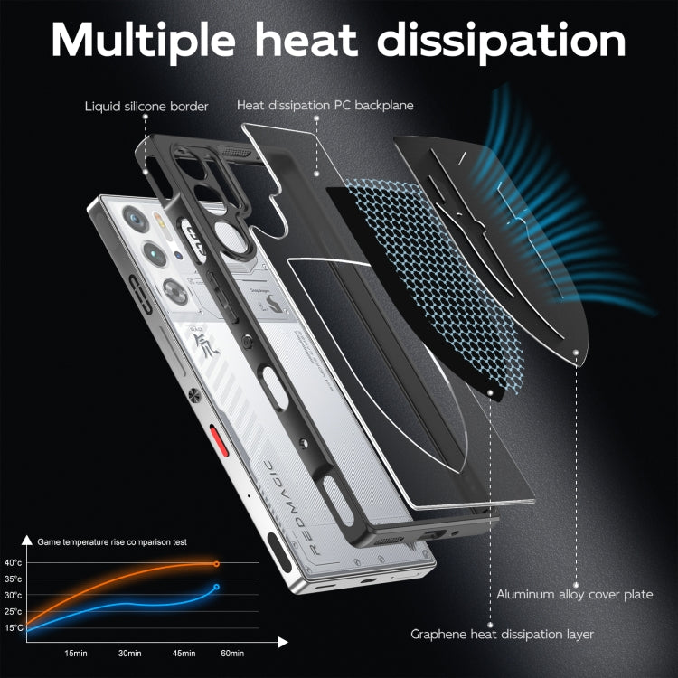 Cooling 3 in 1 Phone Case, For ZTE nubia Red Magic 9 Pro / 9S Pro