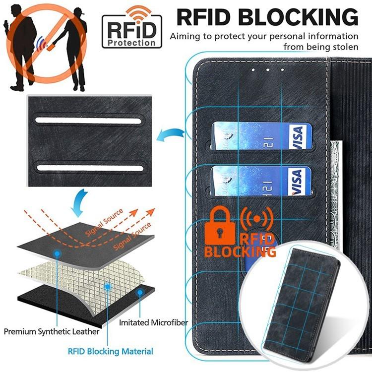 RFID Anti-theft Brush Magnetic Leather Phone Case, For iPhone 18 Pro / 17 Pro, For iPhone 18 Pro Max / 17 Pro Max, For iPhone 17e / 16e, For iPhone 17