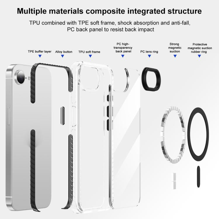 Airbag TPU + TPE+ PC Clear MagSafe Phone Case, For iPhone 16e / 17e