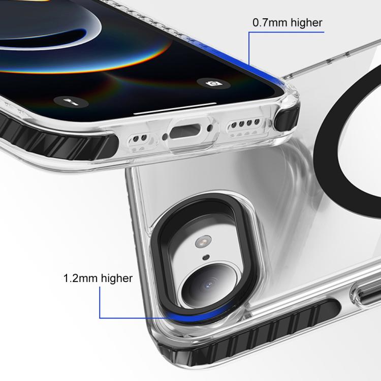 Airbag TPU + TPE+ PC Clear MagSafe Phone Case, For iPhone 16e / 17e