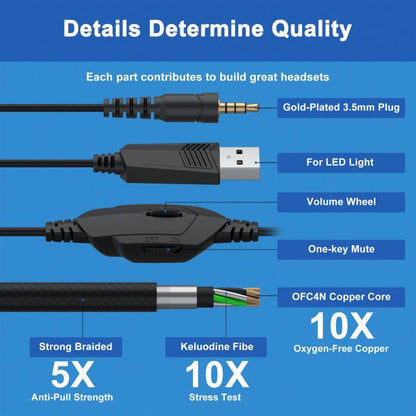 KOTION EACH GS450 Omni-directional Esports Headset with Mic, Length: About 1.9m