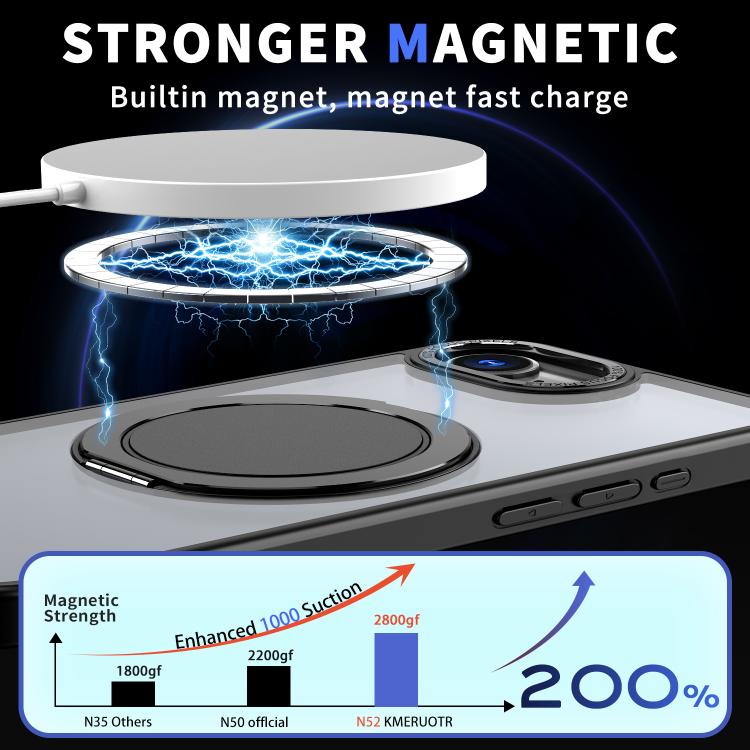 360-degree Rotating MagSafe Magnetic Holder Phone Case, For iPhone 17e / 16e, For iPhone 17 Pro Max, For iPhone 17 Pro, For iPhone 17