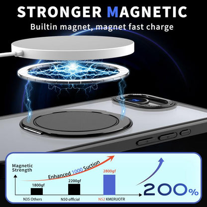 360-degree Rotating MagSafe Magnetic Holder Phone Case, For iPhone 17e / 16e, For iPhone 17 Pro Max, For iPhone 17 Pro, For iPhone 17