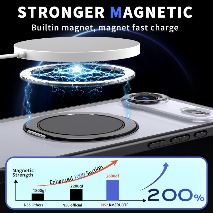 360-degree Rotating MagSafe Magnetic Holder Phone Case, For iPhone Air, For iPhone 16 Pro Max, For iPhone 16 Pro, For iPhone 16 Plus