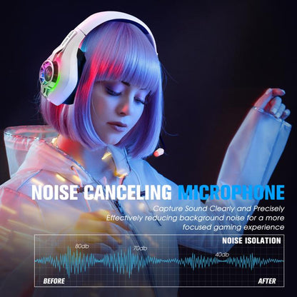 KOTION EACH GS400 Ultra Over Ear Bluetooth Wired 2.4GHz Tri-mode Gaming Headset