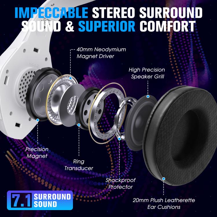 KOTION EACH GS400 Ultra Over Ear Bluetooth Wired 2.4GHz Tri-mode Gaming Headset