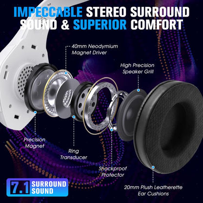 KOTION EACH GS400 Ultra Over Ear Bluetooth Wired 2.4GHz Tri-mode Gaming Headset