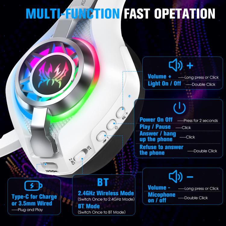 KOTION EACH GS400 Ultra Over Ear Bluetooth Wired 2.4GHz Tri-mode Gaming Headset