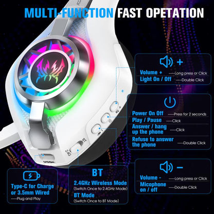 KOTION EACH GS400 Ultra Over Ear Bluetooth Wired 2.4GHz Tri-mode Gaming Headset