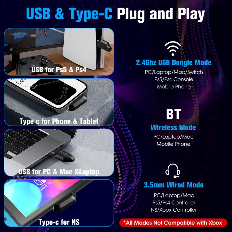 KOTION EACH GS400 Ultra Over Ear Bluetooth Wired 2.4GHz Tri-mode Gaming Headset