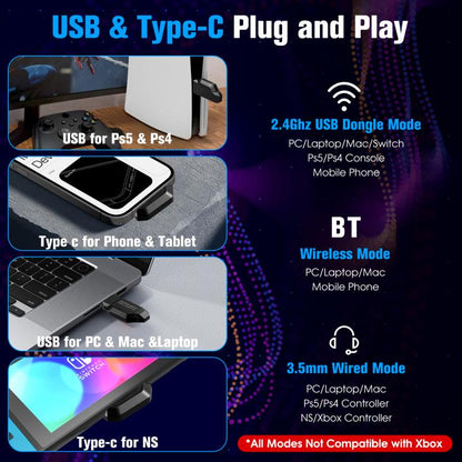 KOTION EACH GS400 Ultra Over Ear Bluetooth Wired 2.4GHz Tri-mode Gaming Headset