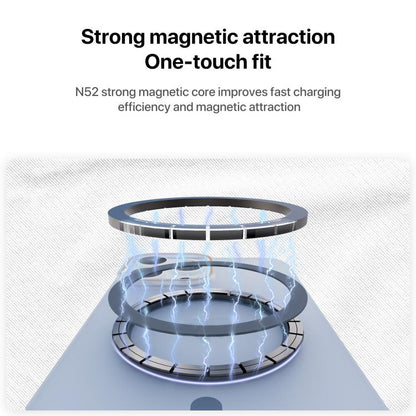 Translucent Frosted Skin PC MagSafe Phone Case, For iPhone 12, For iPhone 12 Pro Max, For iPhone 12 Pro, For iPhone 11 Pro Max