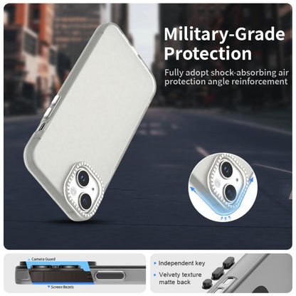 Candy Diamond Frosted PC Hybrid TPU Phone Case, For iPhone 15 Plus, For iPhone 14 Plus, For iPhone 14 Pro Max