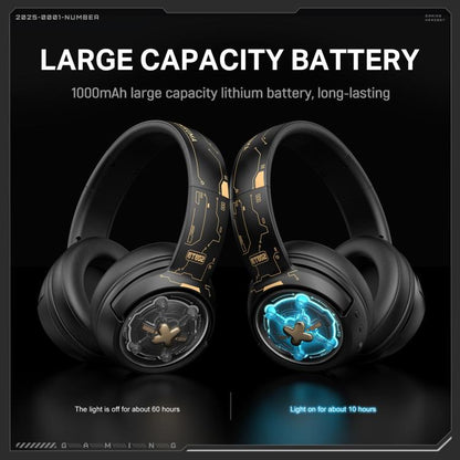 ONIKUMA GT802  Bluetooth 2.4G Wired E-sports Game Headset