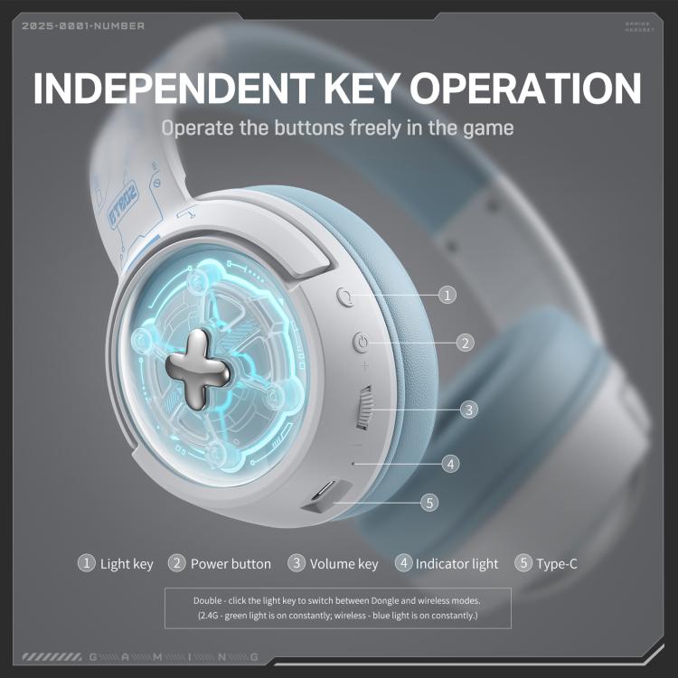 ONIKUMA GT802  Bluetooth 2.4G Wired E-sports Game Headset, GT802